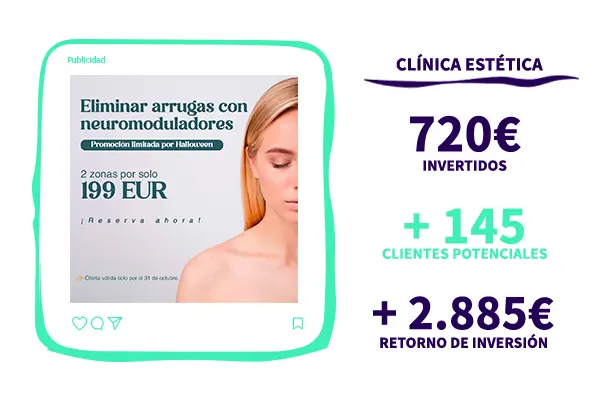 Retorno de inversion (ROI) En centros médicos estéticos en madrid , Pulso Marketing para estéticas