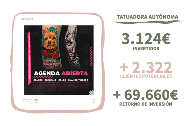 ROI en campañas de meta ads clientes potenciales , Tu agenda full, marketing para tatuadores, esteticistas, wellness